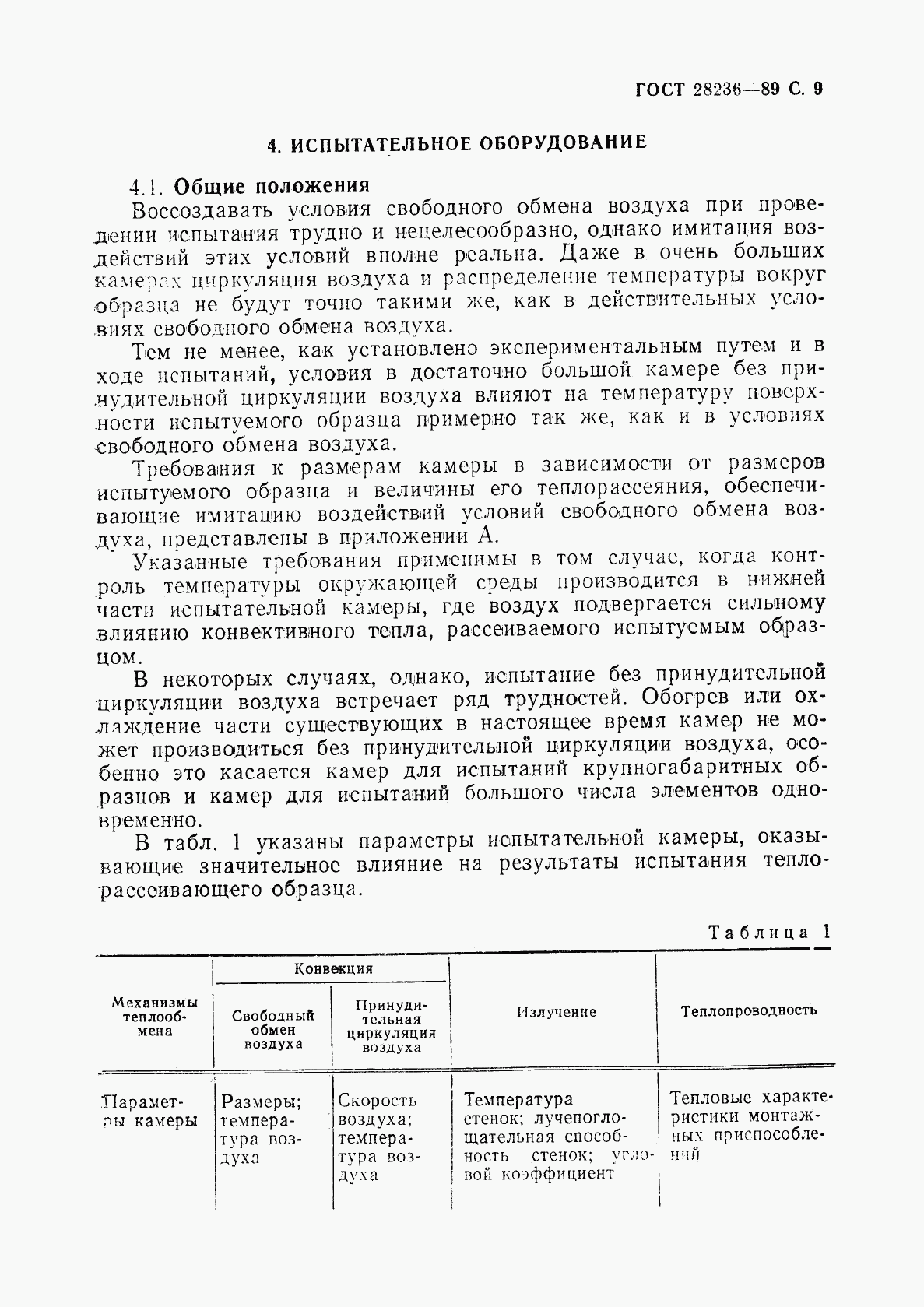 ГОСТ 28236-89, страница 12