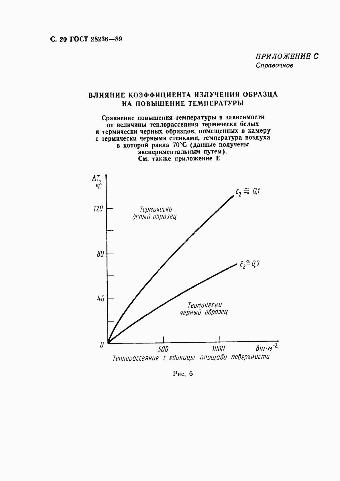 ГОСТ 28236-89, страница 23