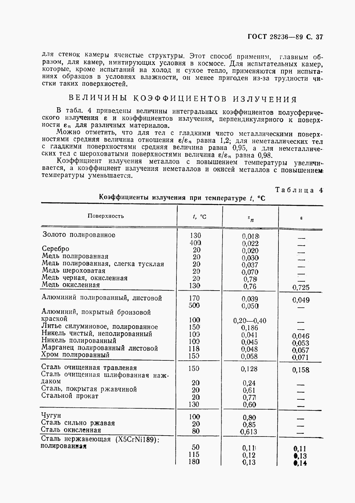 ГОСТ 28236-89, страница 40