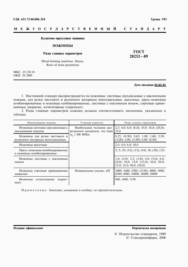 ГОСТ 28252-89, страница 2
