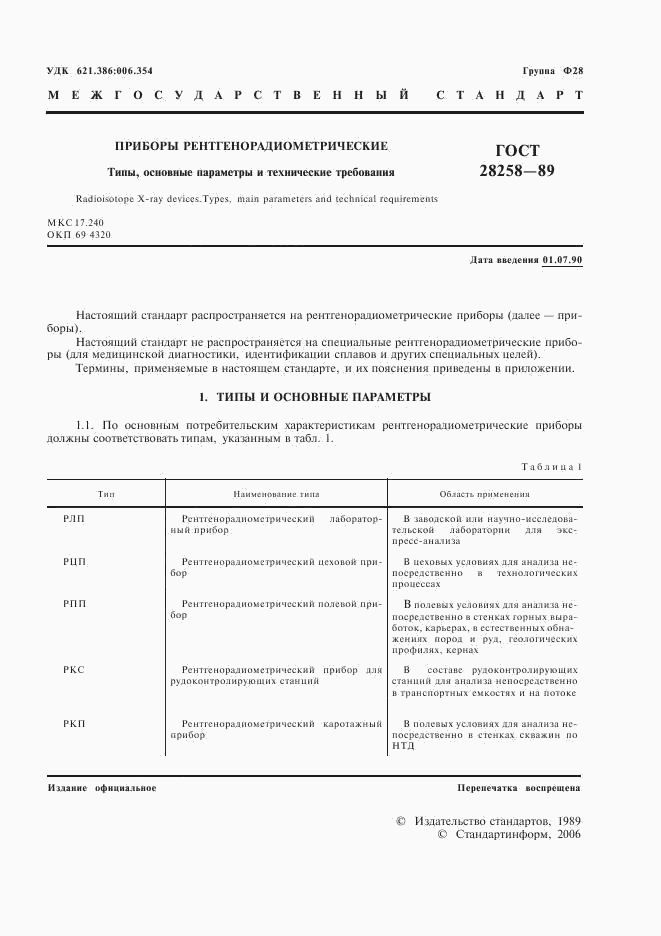 ГОСТ 28258-89, страница 2