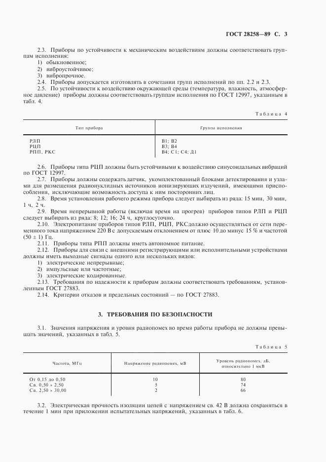 ГОСТ 28258-89, страница 4