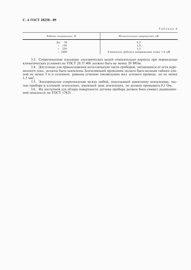 ГОСТ 28258-89, страница 5