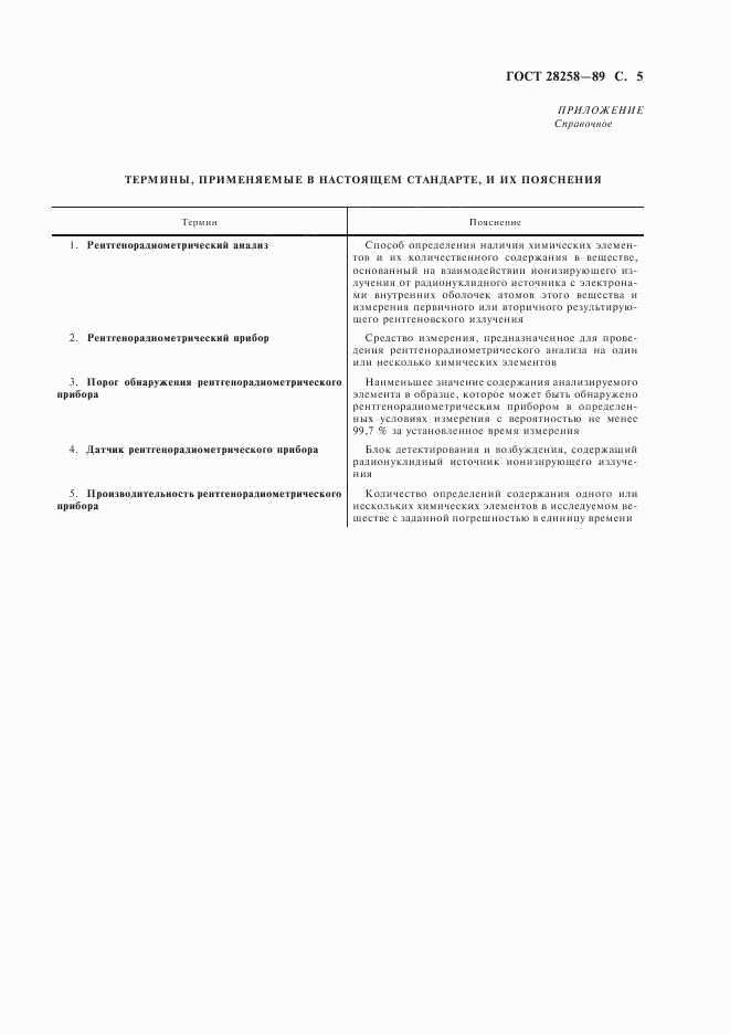 ГОСТ 28258-89, страница 6