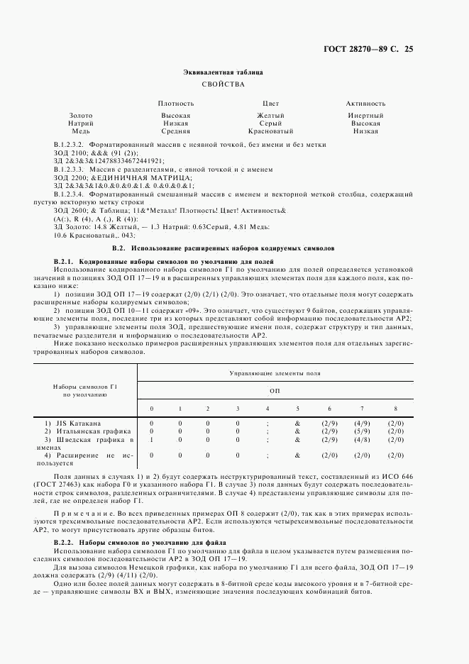ГОСТ 28270-89, страница 26