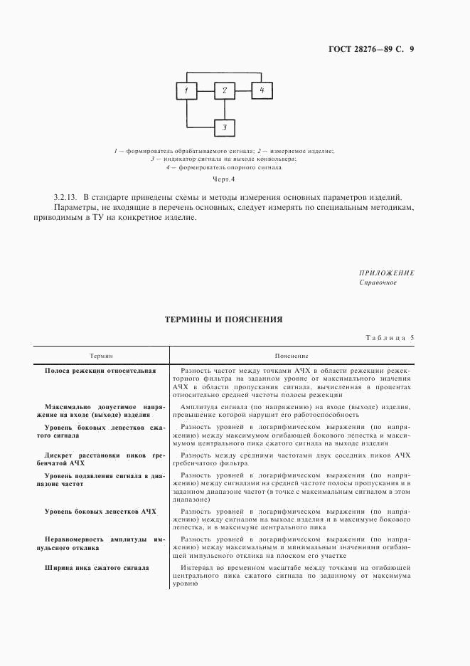 ГОСТ 28276-89, страница 10