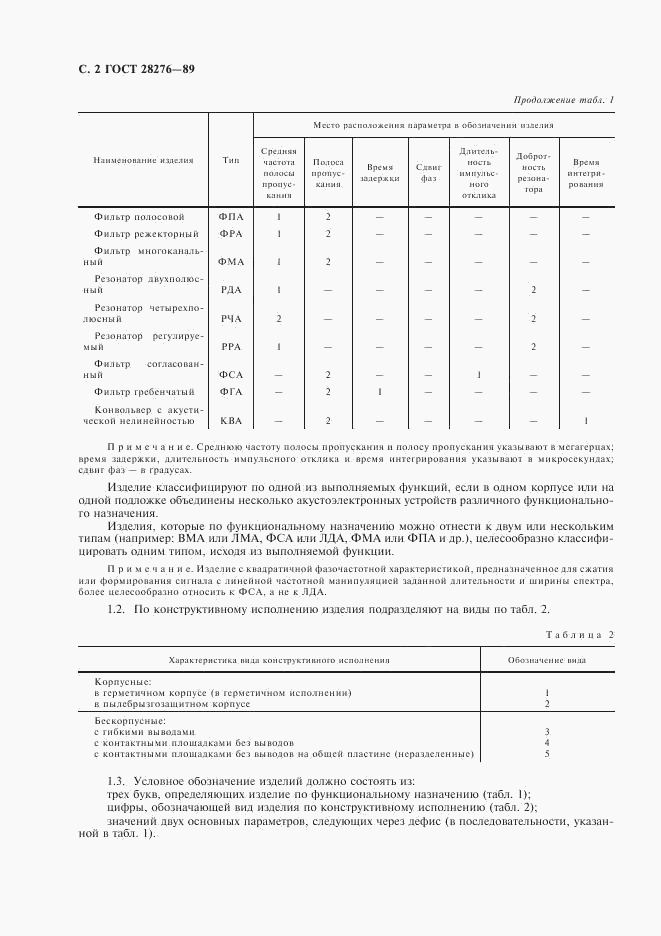 ГОСТ 28276-89, страница 3