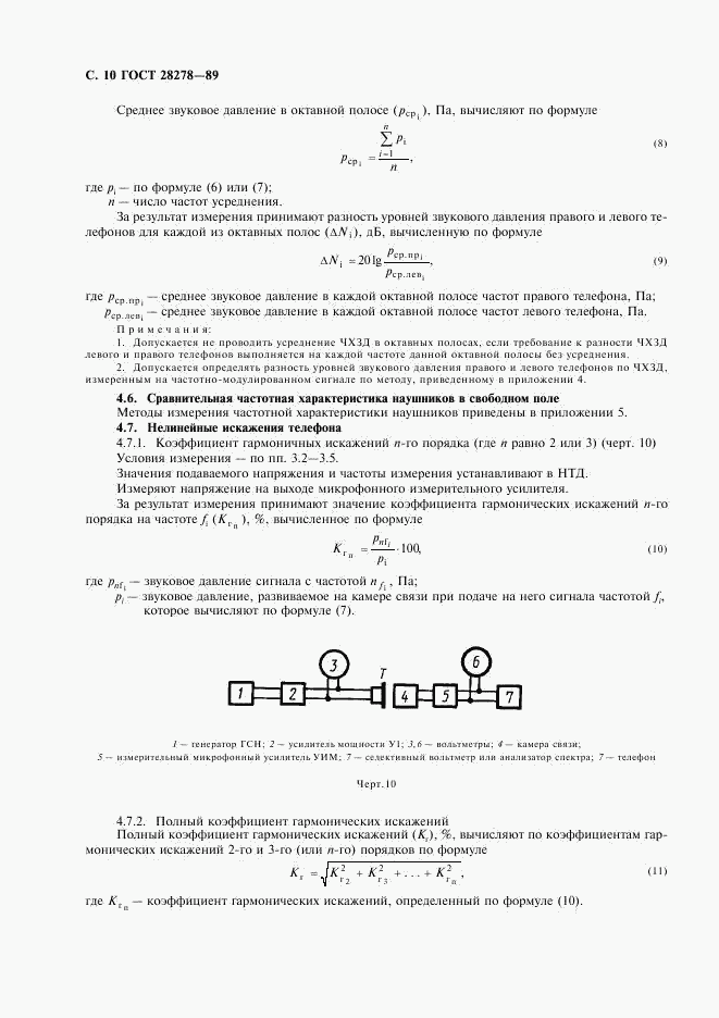 ГОСТ 28278-89, страница 11