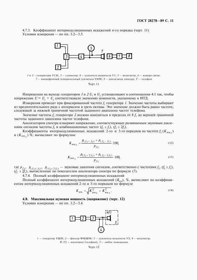 ГОСТ 28278-89, страница 12