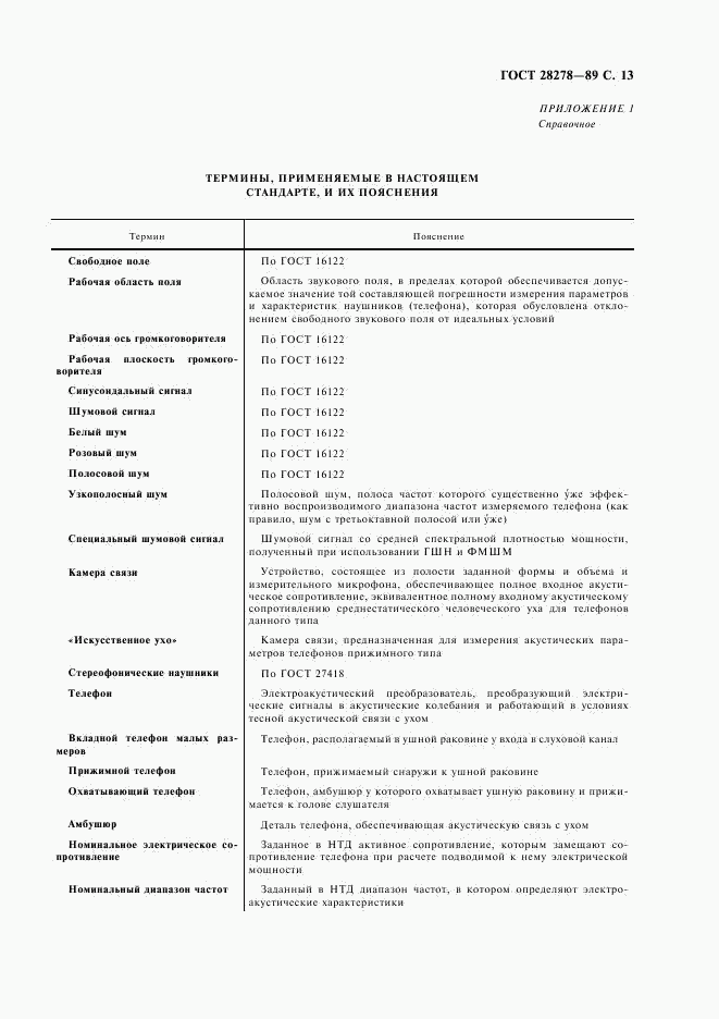 ГОСТ 28278-89, страница 14