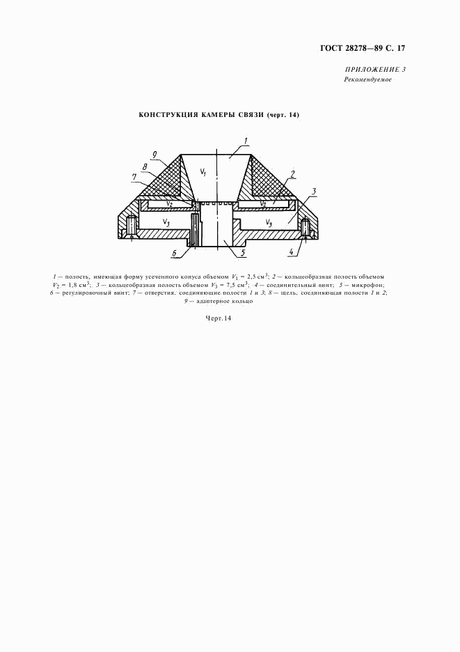 ГОСТ 28278-89, страница 18