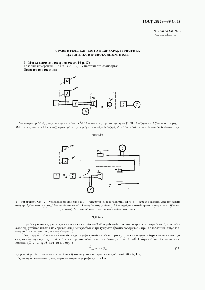 ГОСТ 28278-89, страница 20