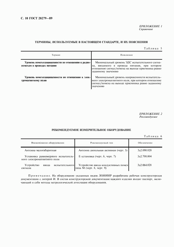 ГОСТ 28279-89, страница 11
