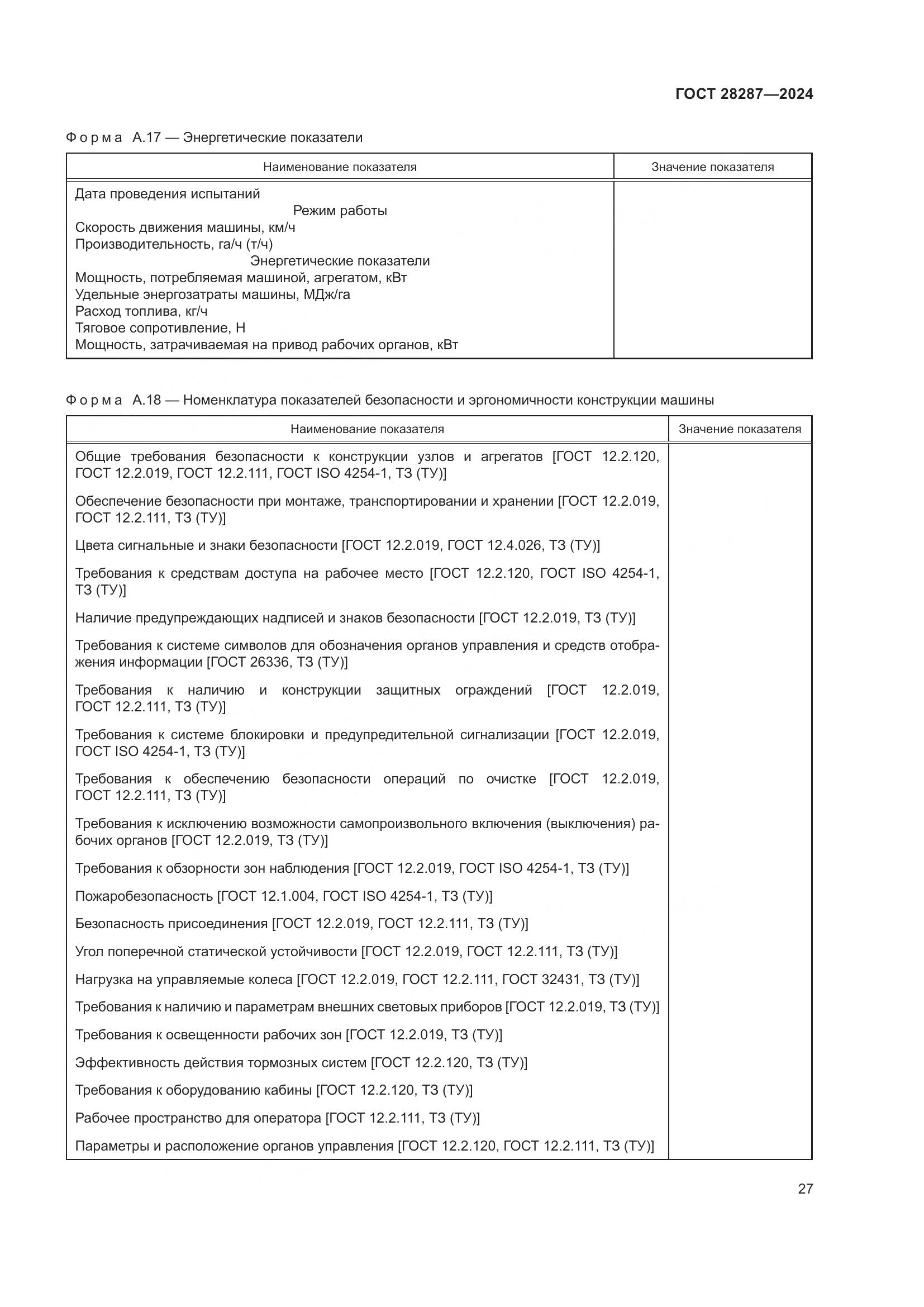 ГОСТ 28287-2024, страница 31