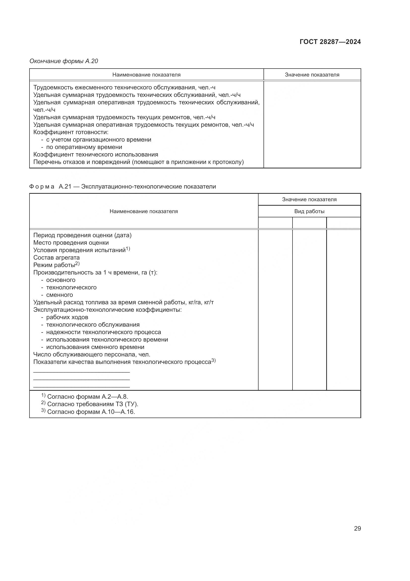 ГОСТ 28287-2024, страница 33