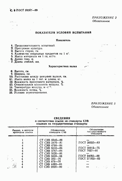ГОСТ 28287-89, страница 10