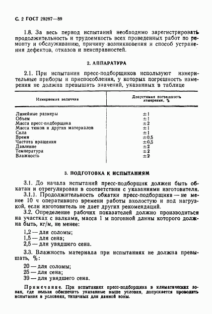 ГОСТ 28287-89, страница 4