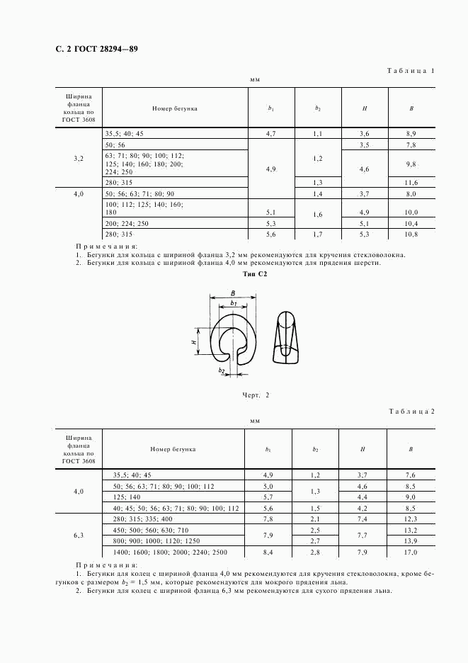 ГОСТ 28294-89, страница 3