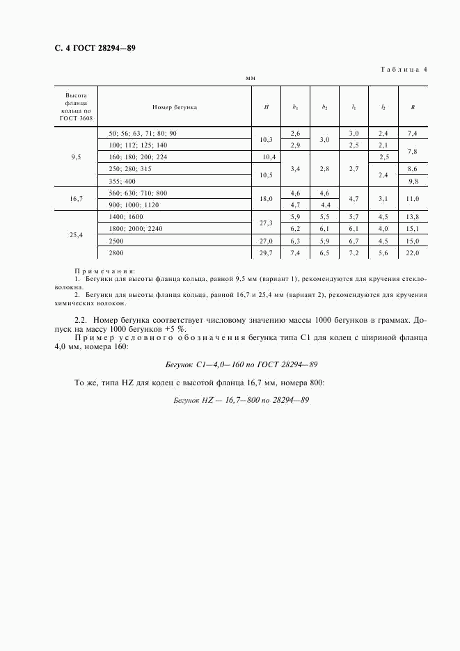 ГОСТ 28294-89, страница 5