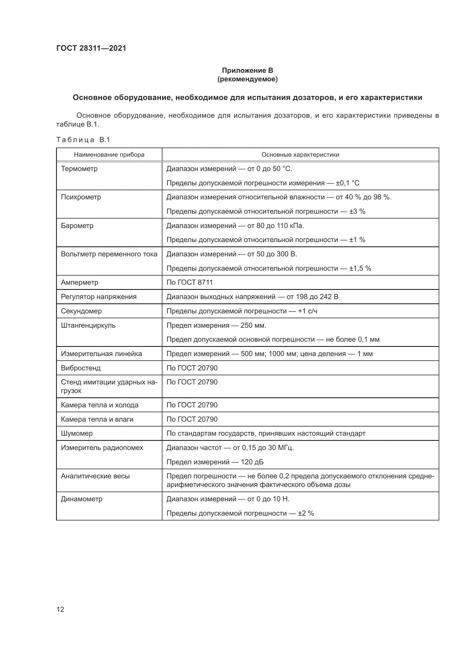 ГОСТ  28311-2021, страница 17