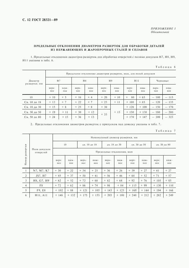 ГОСТ 28321-89, страница 13