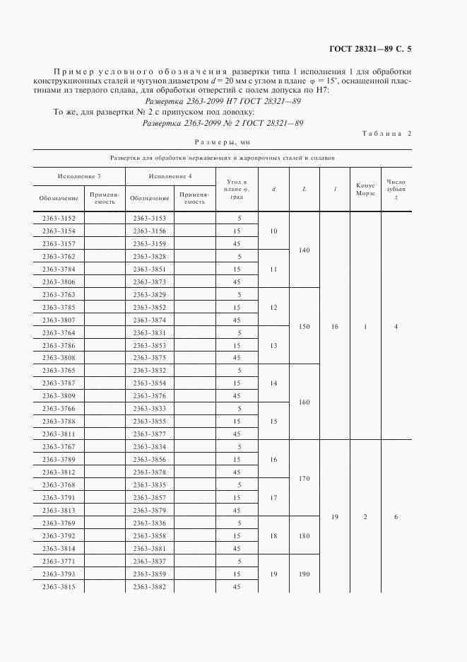 ГОСТ 28321-89, страница 6