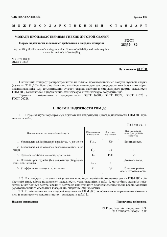 ГОСТ 28332-89, страница 2