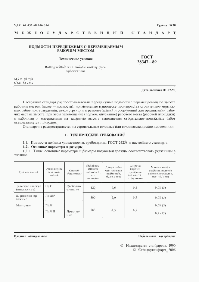 ГОСТ 28347-89, страница 2