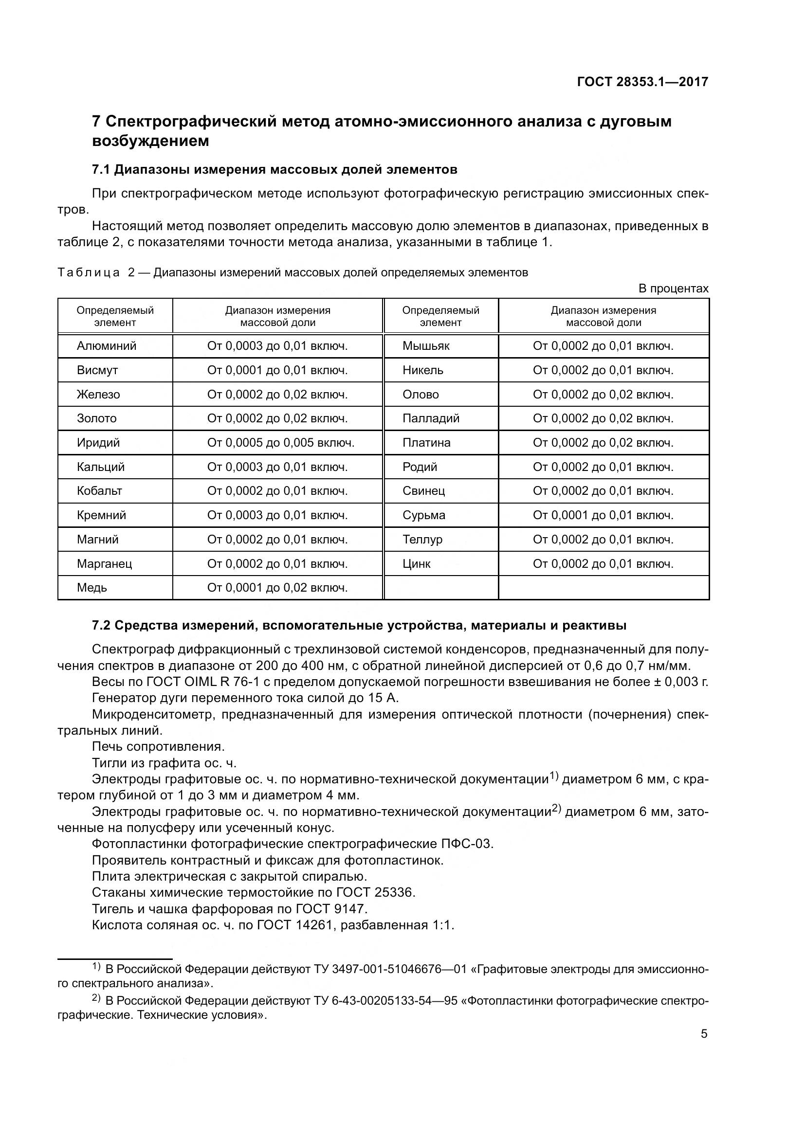 ГОСТ 28353.1-2017, страница 11