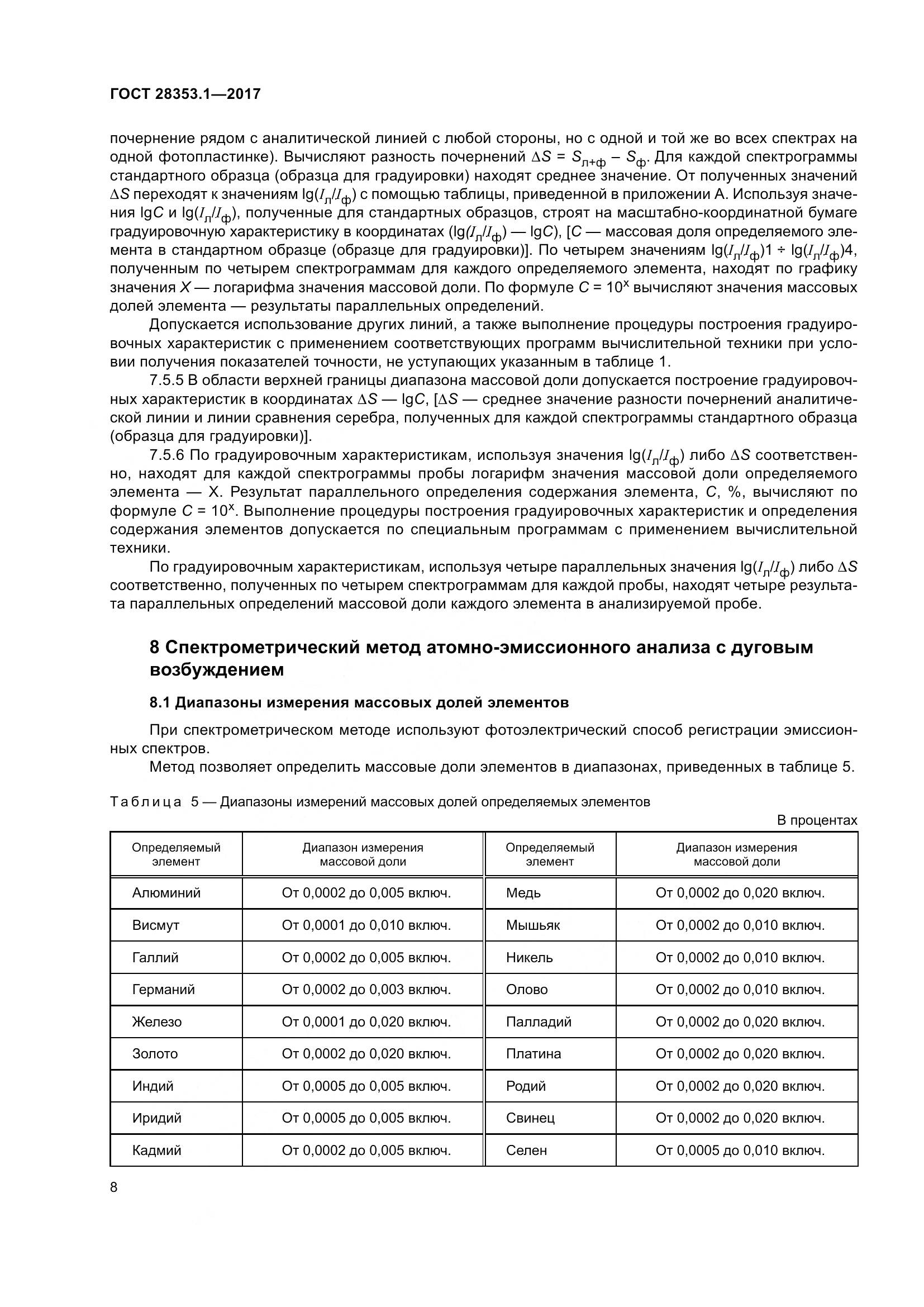 ГОСТ 28353.1-2017, страница 14