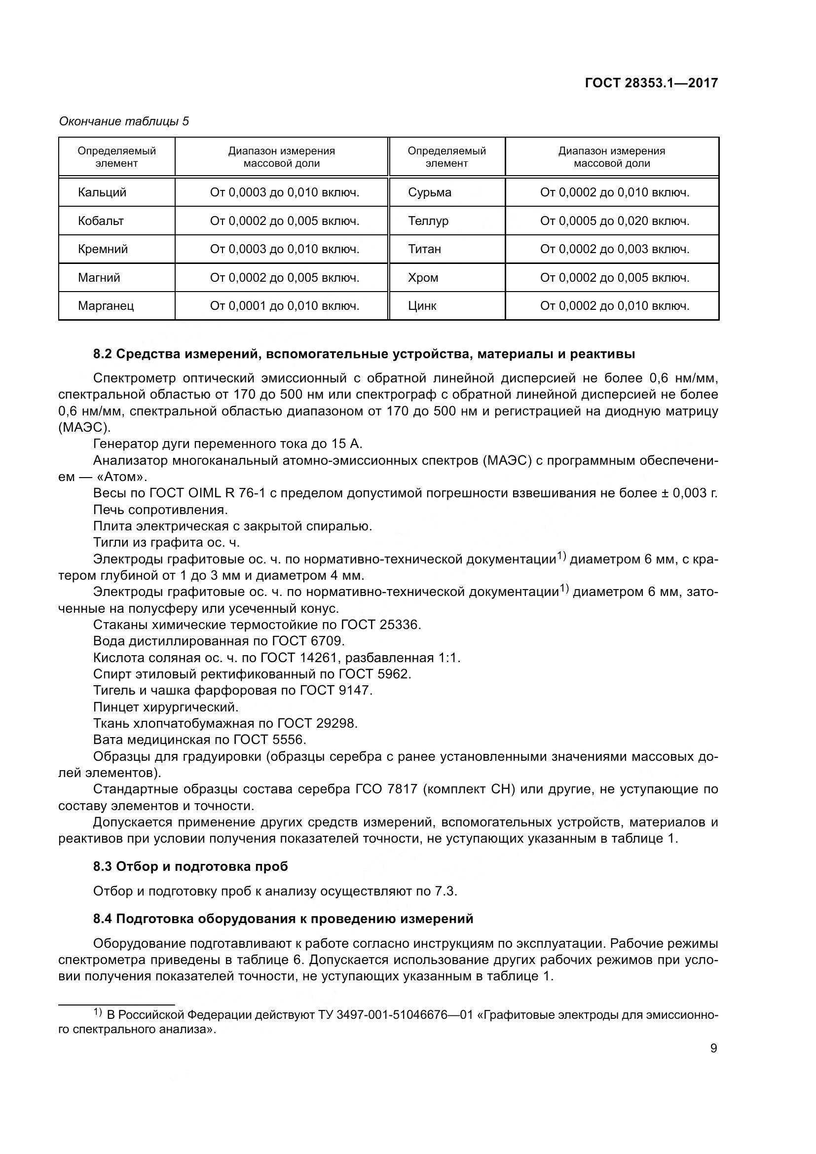 ГОСТ 28353.1-2017, страница 15