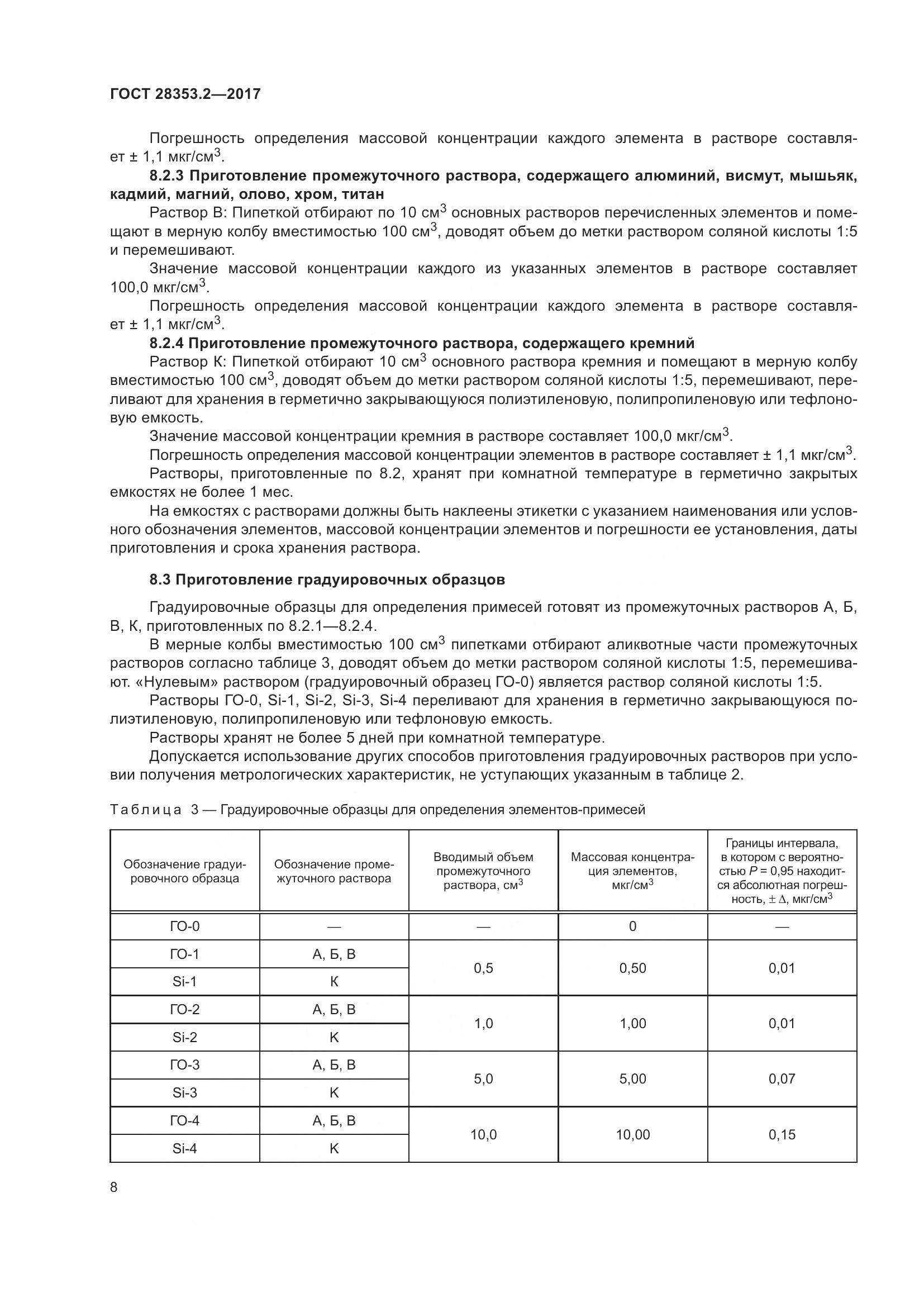 ГОСТ 28353.2-2017, страница 14