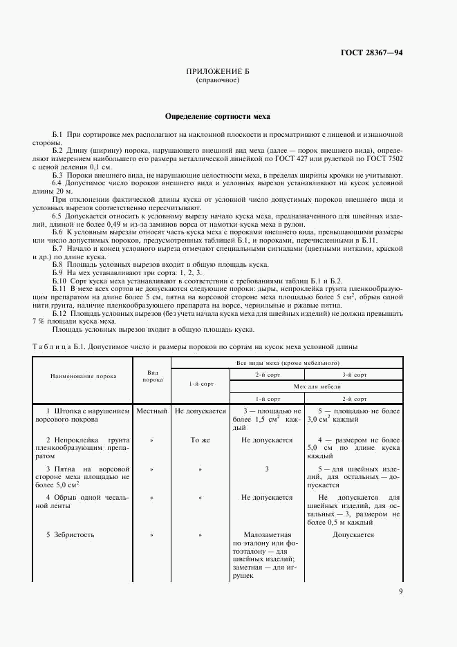 ГОСТ 28367-94, страница 12