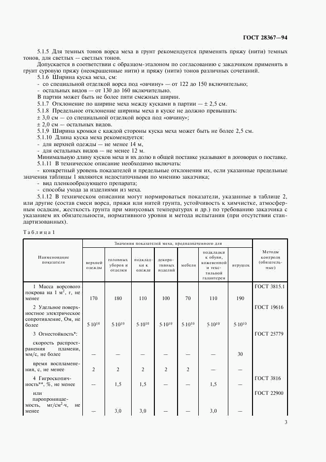 ГОСТ 28367-94, страница 6