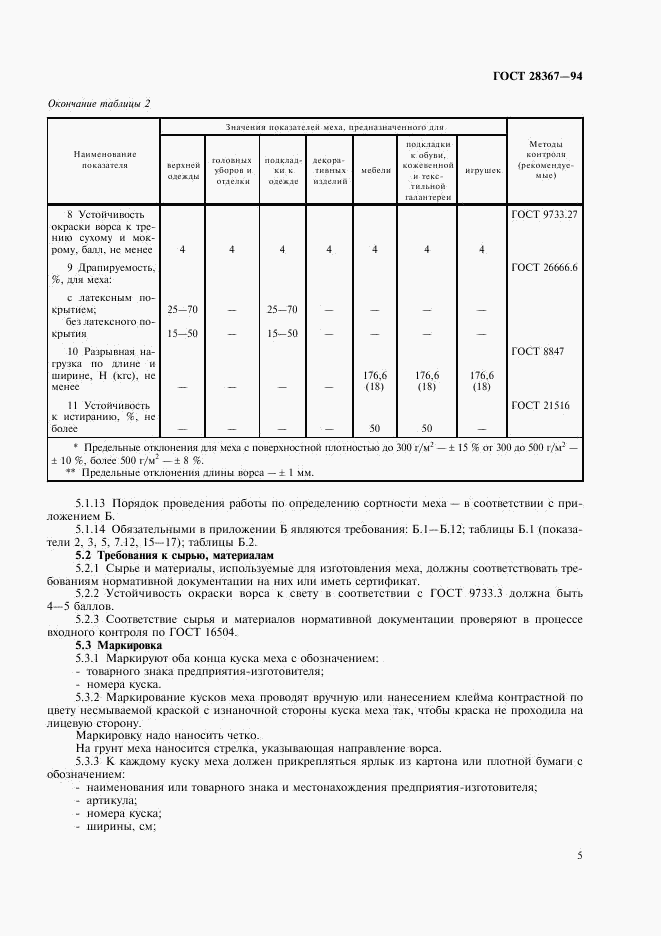 ГОСТ 28367-94, страница 8