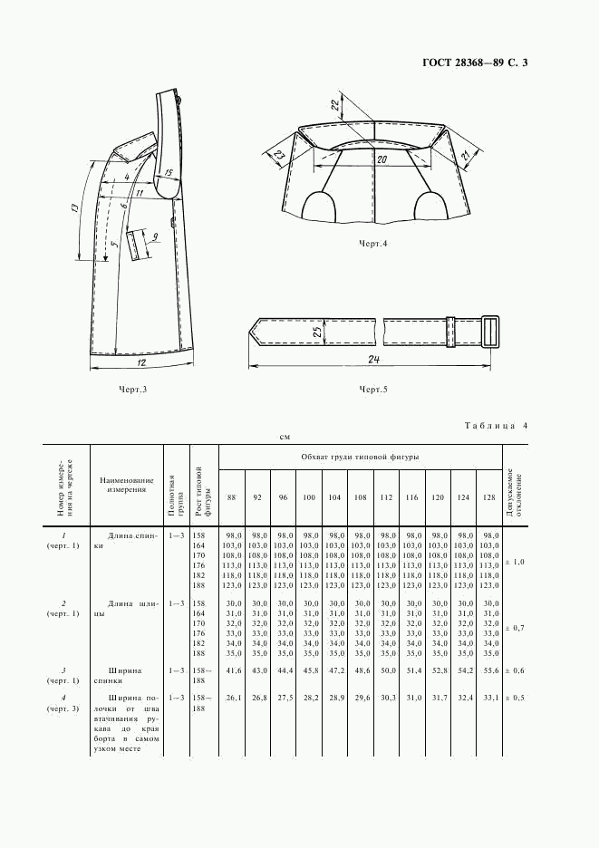 ГОСТ 28368-89, страница 4
