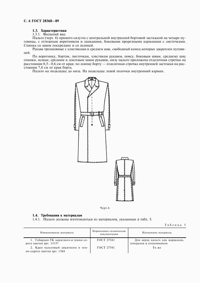 ГОСТ 28368-89, страница 7