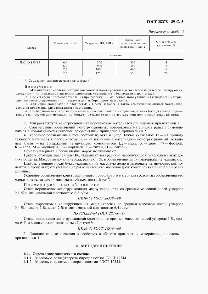 ГОСТ 28378-89, страница 6