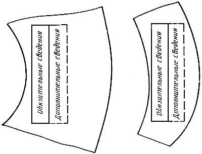 ГОСТ 28388-89 Системы обработки информации. Документы на магнитных носителях данных. Порядок выполнения и обращения