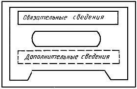 ГОСТ 28388-89 Системы обработки информации. Документы на магнитных носителях данных. Порядок выполнения и обращения