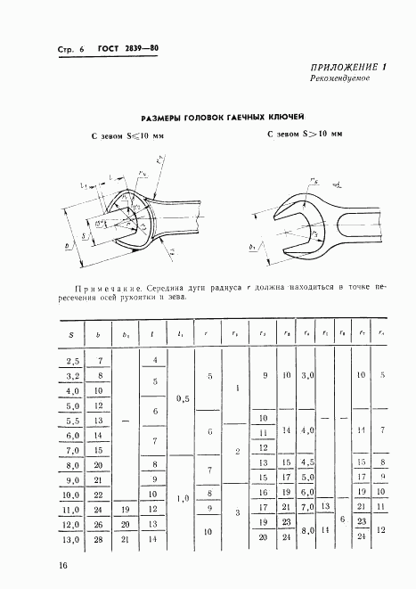 ГОСТ 2839-80, страница 9