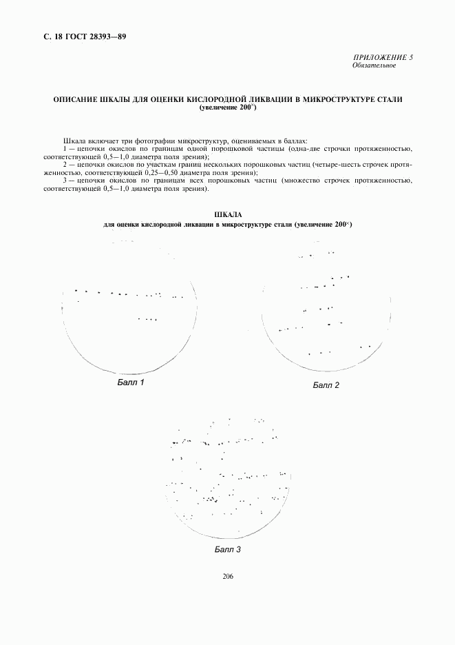 ГОСТ 28393-89, страница 18