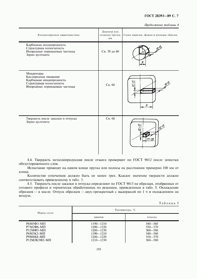 ГОСТ 28393-89, страница 7
