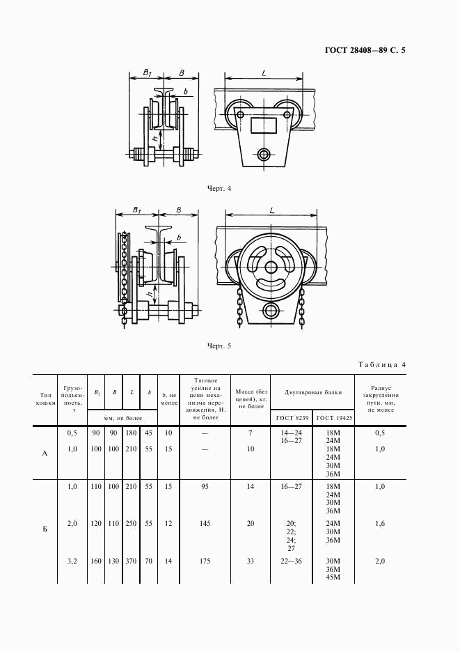 ГОСТ 28408-89, страница 6