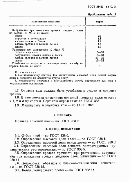 ГОСТ 28422-89, страница 4