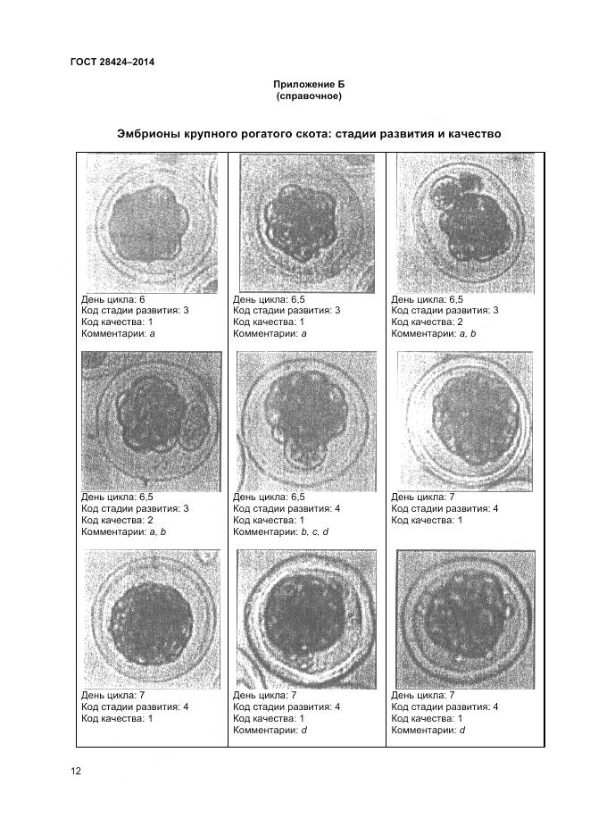 ГОСТ 28424-2014, страница 14