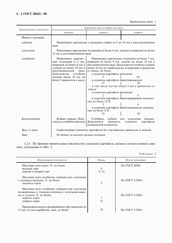 ГОСТ 28432-90, страница 3