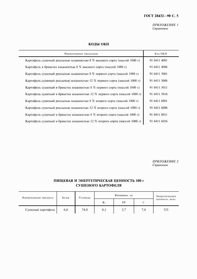 ГОСТ 28432-90, страница 6