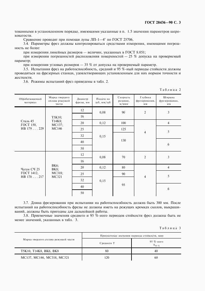 ГОСТ 28436-90, страница 4
