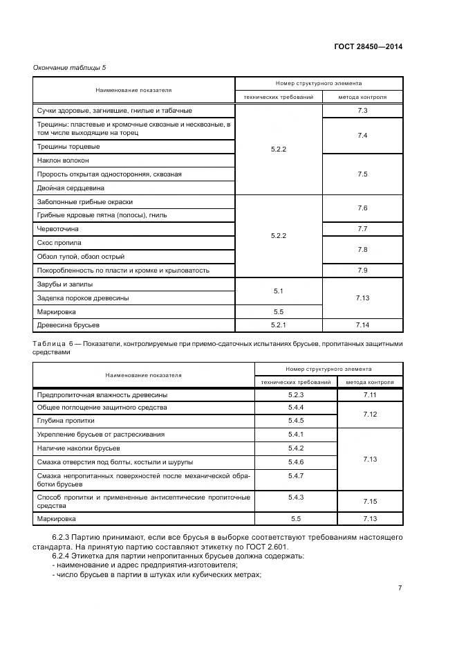 ГОСТ 28450-2014, страница 9
